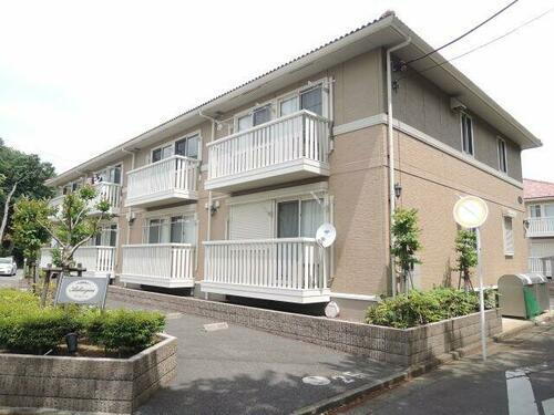 千葉県松戸市八ケ崎７丁目 賃貸アパート