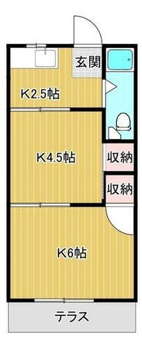 東京都西東京市ひばりが丘１丁目 ひばりヶ丘駅 2K アパート 賃貸物件詳細