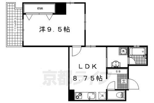 アクアレリスト今出川 11階 1LDK 賃貸物件詳細