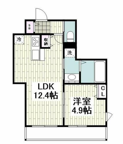 神奈川県藤沢市湘南台７丁目 湘南台駅 1LDK マンション 賃貸物件詳細
