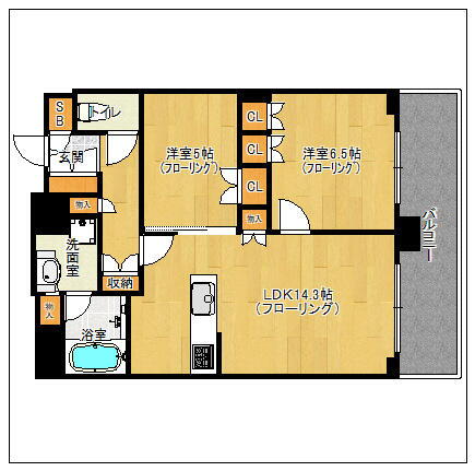 福岡県福岡市早良区西新４丁目 藤崎駅 2LDK マンション 賃貸物件詳細