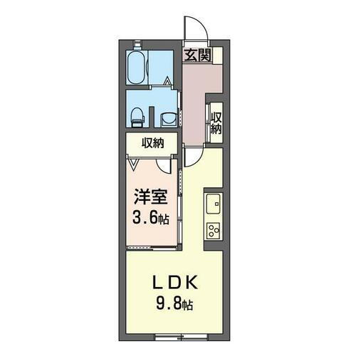 群馬県高崎市中居町１丁目 1LDK アパート 賃貸物件詳細