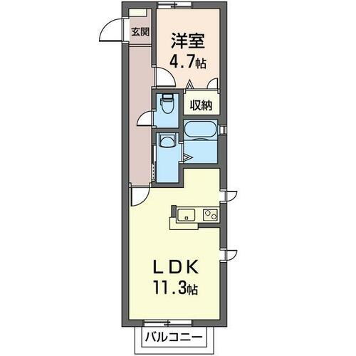 群馬県高崎市中居町１丁目 1LDK アパート 賃貸物件詳細