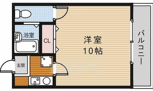 大阪府箕面市箕面５丁目 箕面駅 1K マンション 賃貸物件詳細