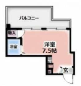 新栄プロパティー千林１ 3階 ワンルーム 賃貸物件詳細