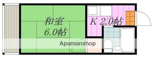 愛媛県松山市土居田町 土居田駅 1K アパート 賃貸物件詳細