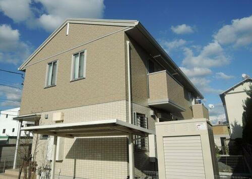 ウィット三ノ輪 2階建