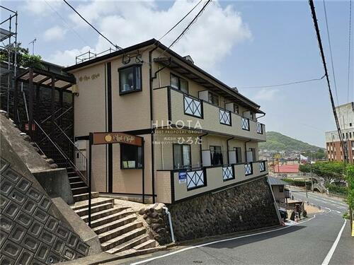 福岡県北九州市八幡東区東台良町 賃貸アパート