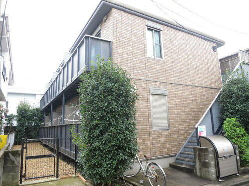 シンセア鷹番 2階建