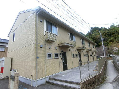 高知県高知市薊野北町４丁目 テラスハウス