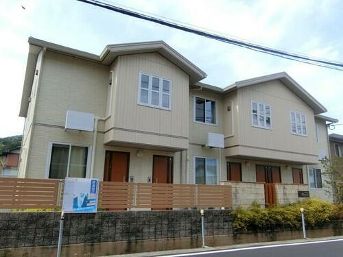 高知県高知市神田 賃貸アパート