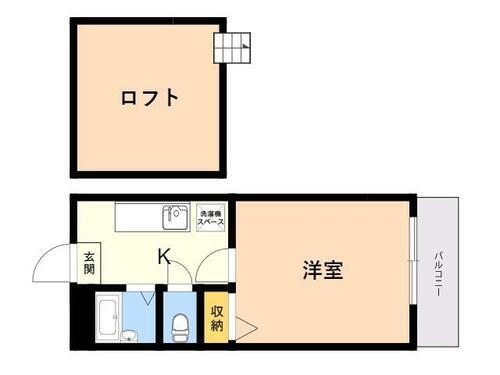 福岡県福岡市東区和白４丁目 和白駅 1K アパート 賃貸物件詳細