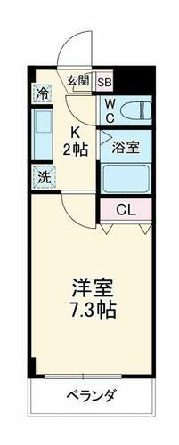 千葉県船橋市習志野台７丁目 船橋日大前駅 1K マンション 賃貸物件詳細