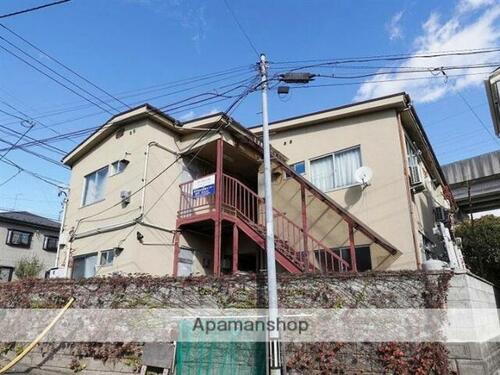 宮城県仙台市若林区元茶畑 賃貸アパート