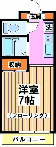 東京都武蔵野市吉祥寺南町４丁目 吉祥寺駅 1K マンション 賃貸物件詳細