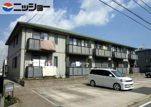 パレスＴ前田西Ⅲ