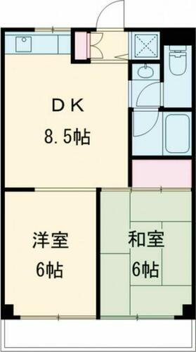 東京都品川区荏原１丁目 不動前駅 2LDK マンション 賃貸物件詳細