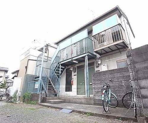 グリーンルーフ下鴨