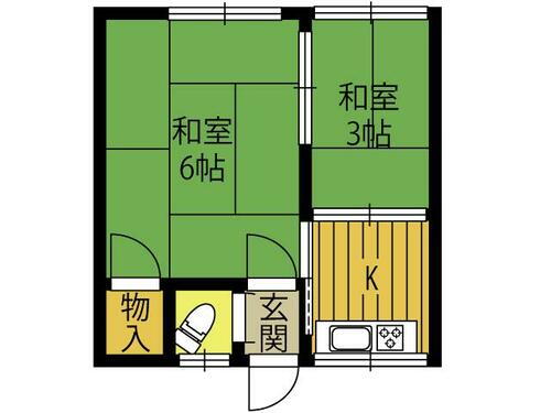 大分県別府市荘園 別府駅 2K アパート 賃貸物件詳細