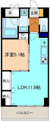 富山県富山市安野屋町２丁目 安野屋駅 1LDK マンション 賃貸物件詳細