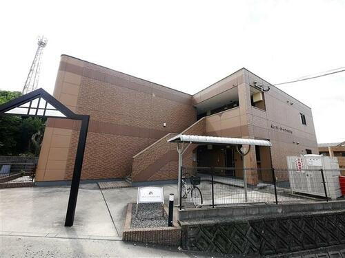 福岡県直方市大字下境 賃貸アパート