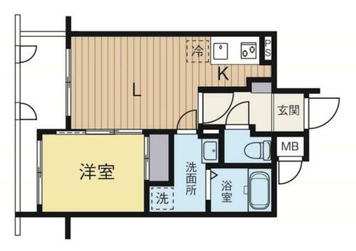 福岡県福岡市中央区平尾１丁目 薬院駅 1DK マンション 賃貸物件詳細