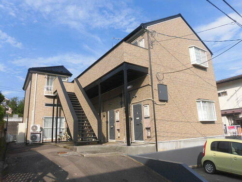 ロフティ中山