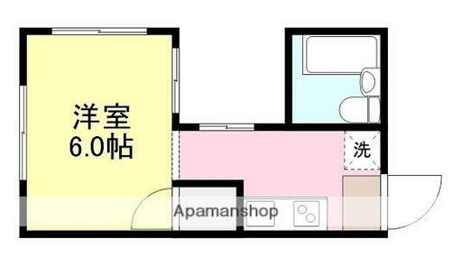 愛媛県松山市味酒町２丁目 本町三丁目駅 1K マンション 賃貸物件詳細