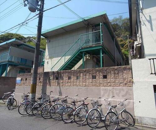 ハイツ白川・洛東