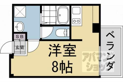 京都府京都市下京区五条通猪熊西入柿本町 京都駅 1K マンション 賃貸物件詳細