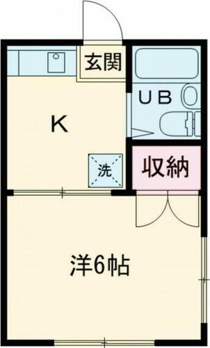 東京都大田区大森西５丁目 大森町駅 1K アパート 賃貸物件詳細