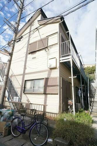 千葉県市川市二俣２丁目 賃貸アパート