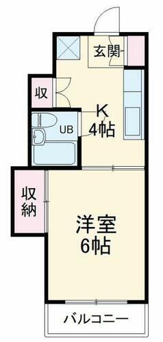 埼玉県志木市本町５丁目 志木駅 1K マンション 賃貸物件詳細