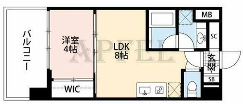大阪府大阪市北区豊崎６丁目 中津駅 1LDK マンション 賃貸物件詳細