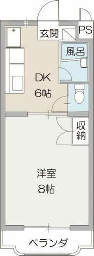 静岡県富士市三ツ沢 1DK マンション 賃貸物件詳細