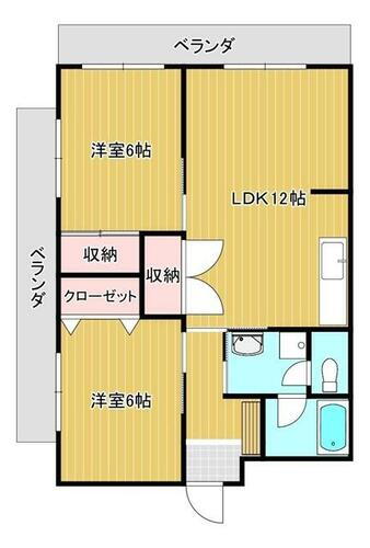 大分県大分市下郡北３丁目 2LDK アパート 賃貸物件詳細