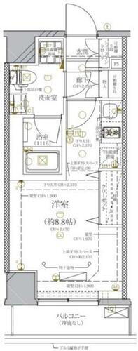 東京都墨田区本所１丁目 蔵前駅 ワンルーム マンション 賃貸物件詳細