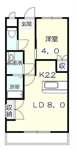 宮崎県都城市高木町 賃貸アパート