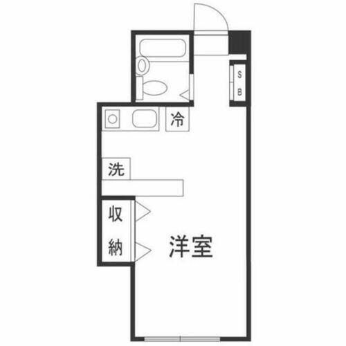 東京都世田谷区松原５丁目 東松原駅 ワンルーム マンション 賃貸物件詳細