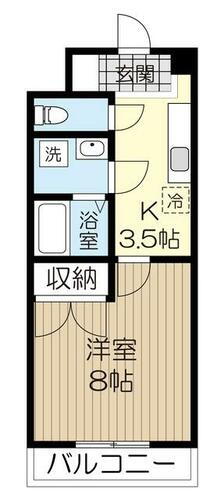 ファミーユ小松島 2階 1K 賃貸物件詳細