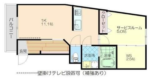 神奈川県横須賀市安浦町２丁目 県立大学駅 1LDK アパート 賃貸物件詳細