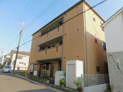 千葉県松戸市馬橋 賃貸マンション