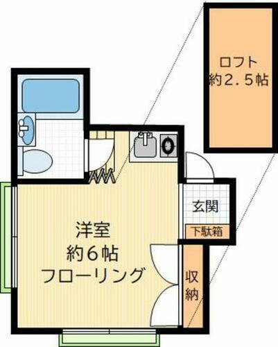 東京都世田谷区北沢１丁目 下北沢駅 ワンルーム アパート 賃貸物件詳細