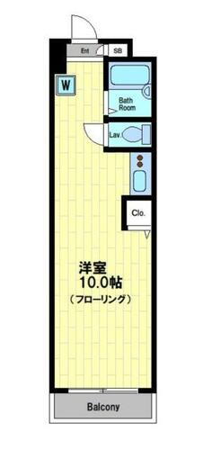 東京都中野区弥生町１丁目 中野新橋駅 ワンルーム マンション 賃貸物件詳細