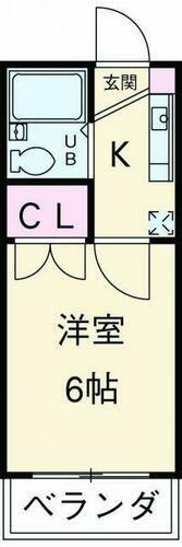 神奈川県相模原市中央区相模原１丁目 相模原駅 1K マンション 賃貸物件詳細