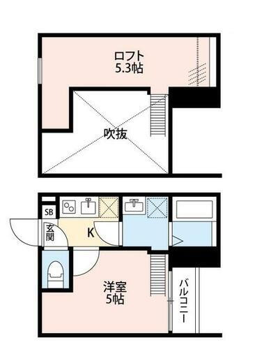 神奈川県相模原市中央区上溝 上溝駅 1K アパート 賃貸物件詳細