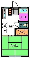 湯川コーポラス 2階 1K 賃貸物件詳細