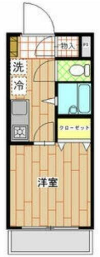 千葉県船橋市本郷町 西船橋駅 1K マンション 賃貸物件詳細