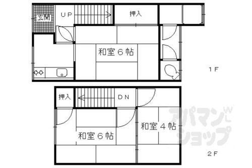 久我森の宮町の中河原貸家 3K 賃貸物件詳細