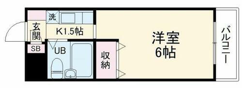 神奈川県川崎市中原区上新城２丁目 武蔵新城駅 1K マンション 賃貸物件詳細